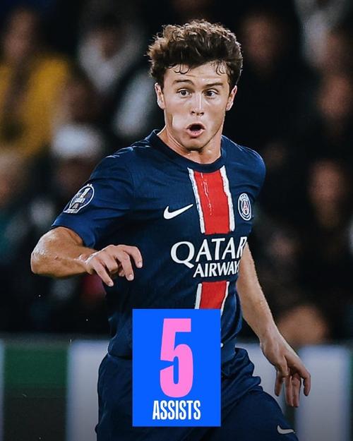 罗马诺：加纳乔将切尔西视为首选下家，球员已就此展开沟通